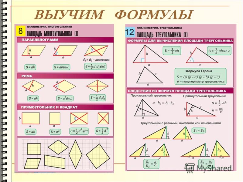 Многоугольники 10 класс геометрия. Таблица площадей многоугольников. Формулы нахождения площади многоугольников 8 класс. Формулы площадей 8 класс геометрия Атанасян. Площадь многоугольника формула 8 класс геометрия.