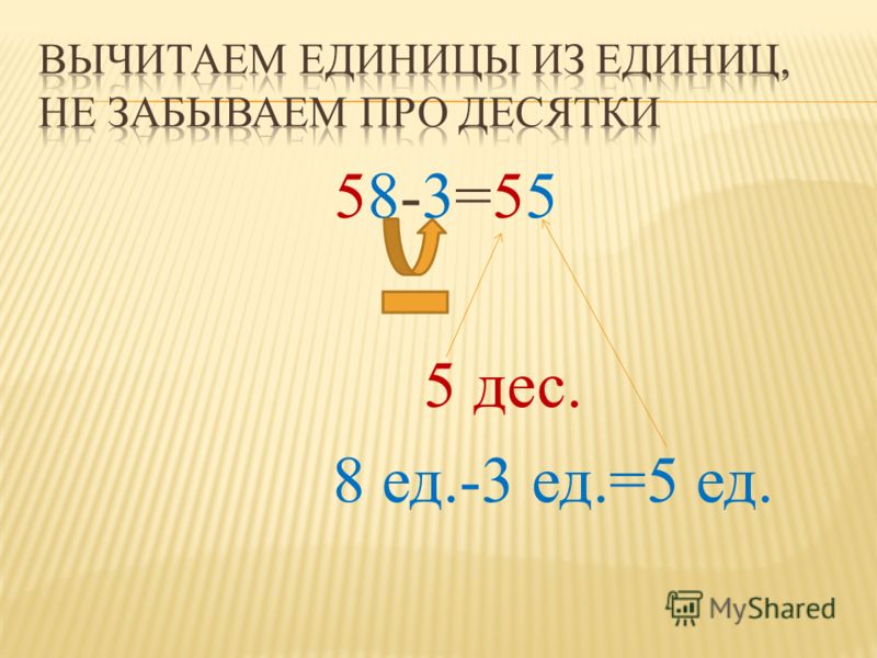 Натуральное двузначное число. Вычитаем двузначные числа. Вычитание из десятков единиц.