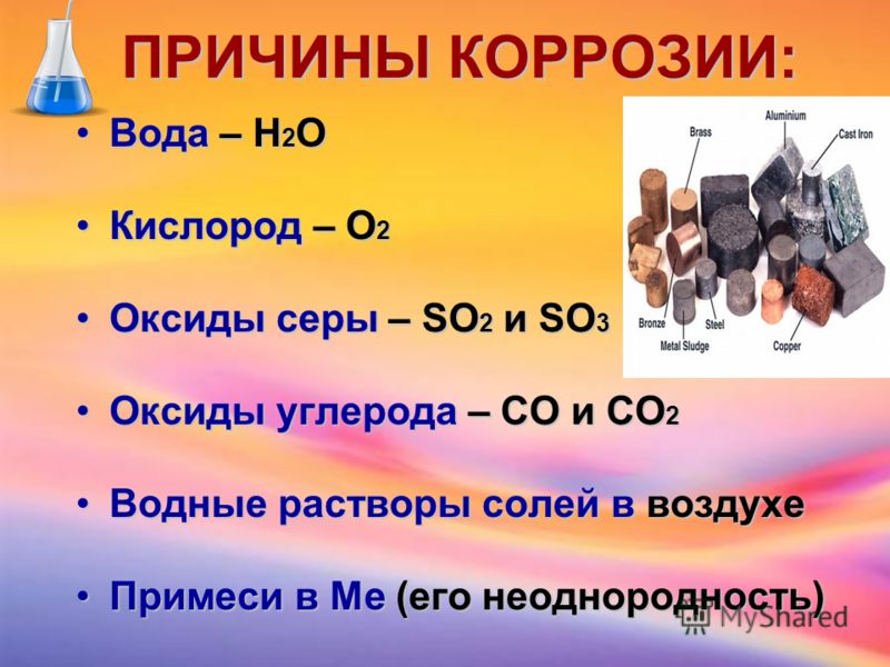 Презентация на тему коррозия металлов 9 класс