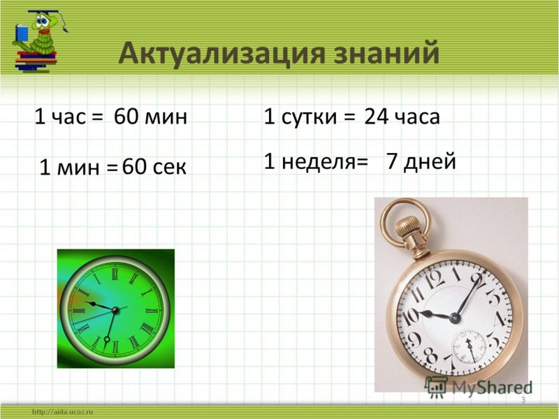Часы по математике 2 класс