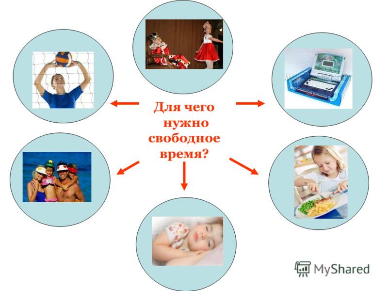 Свободное время подростка презентация 6 класс обществознание