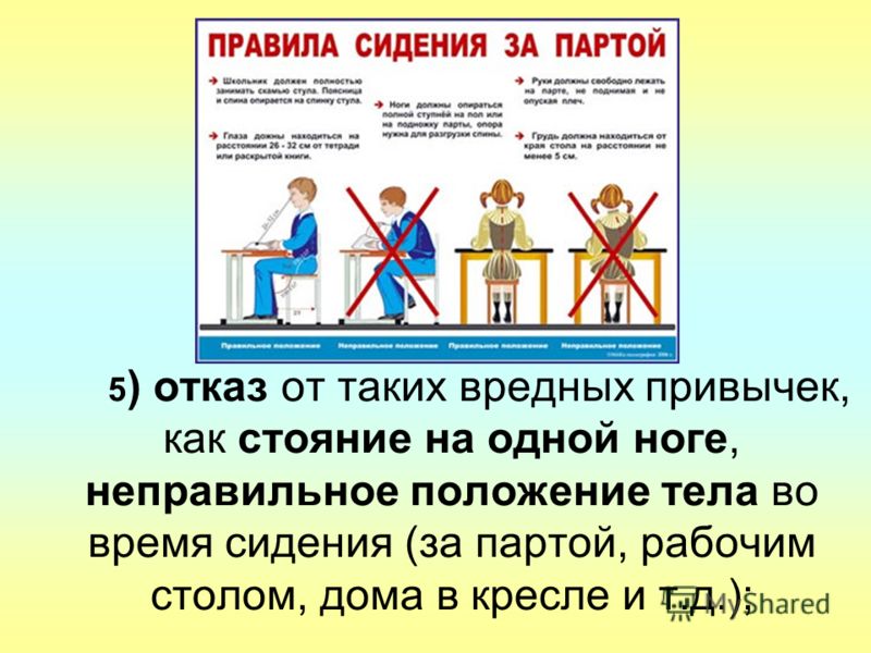 Сидеть правило. Сидение за партой. Правила сидения за партой. Правила сидения за партой в школе. Правила сидения за партой схема.