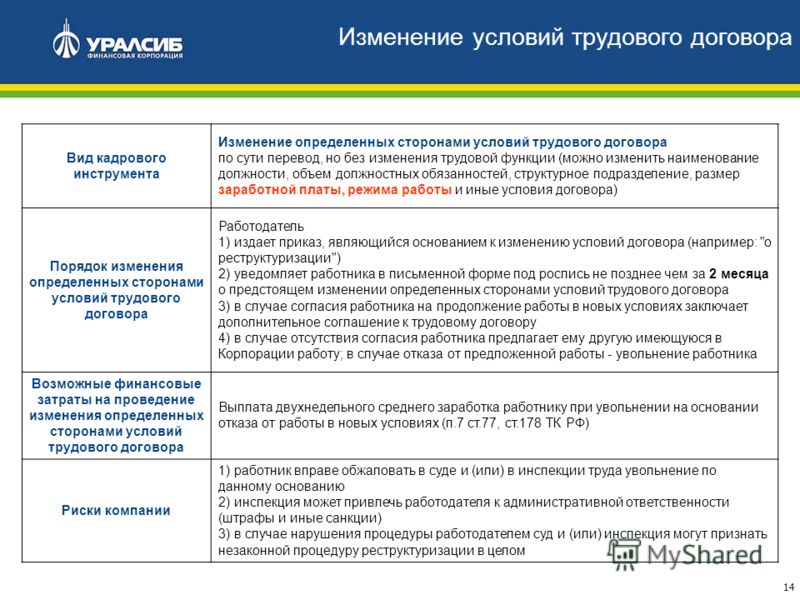 Класс условий труда 2 в трудовом договоре образец