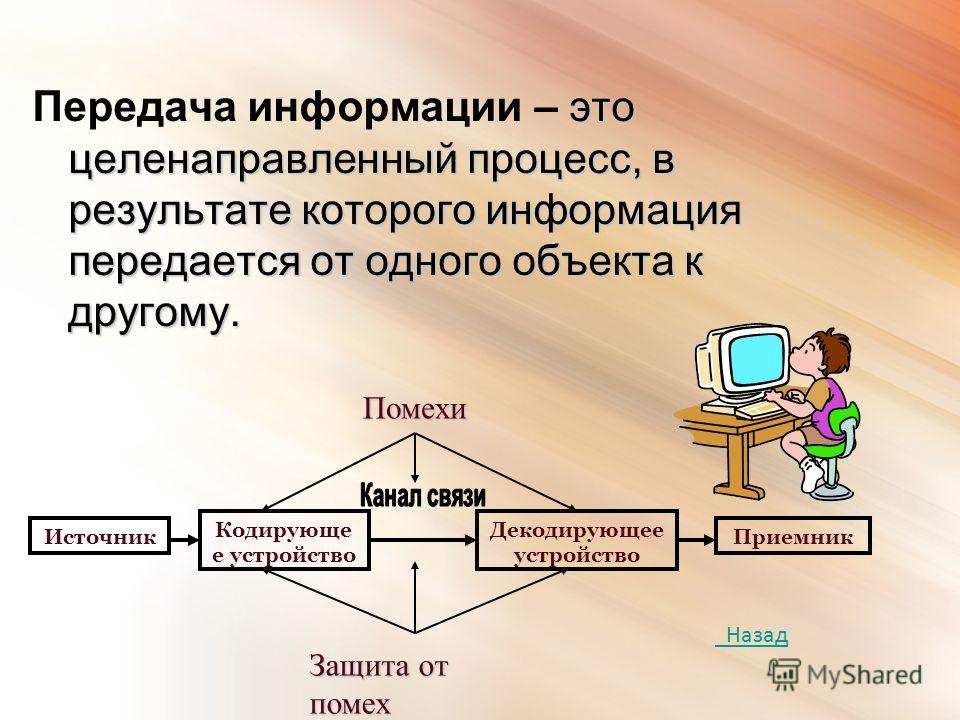 Проект по теме методы обработки и передачи информации