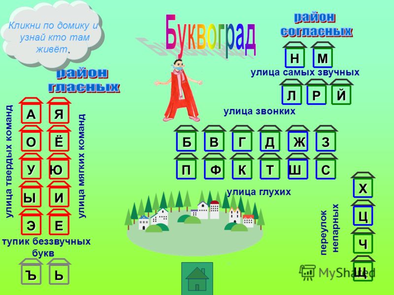 Конспект согласных звуков. Звуки и буквы. Буквоград для дошкольников. Домики для гласных и согласных. Домик букв и звуков.