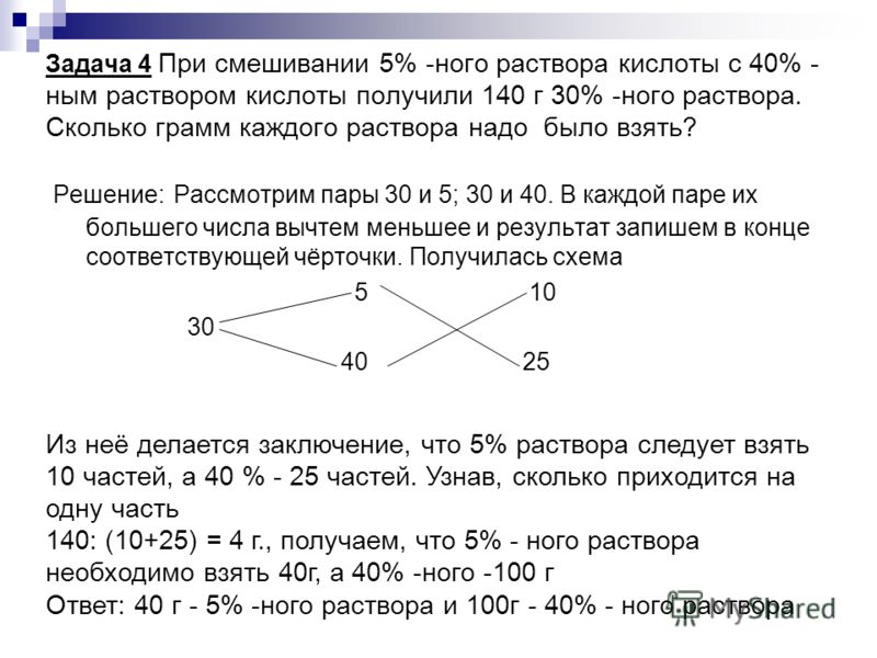 Правило креста разбавления. Решение задач на смешивание растворов разной концентрации. Задачи на смешение растворов. Задачи на смешивание двух растворов. Задачи на растворы математика.