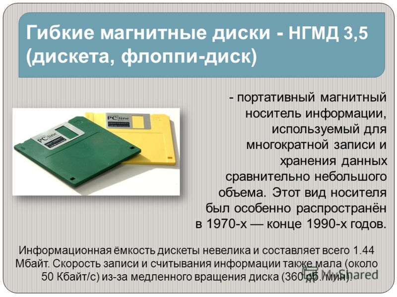 Объем диска 5.25. Объем дискеты НГМД 3.5. НГМД 3.5 емкость носителя. Объем памяти флоппи диска 3.5. Гибкие магнитные диски (8", 5,25". 3,5") Ограничение объема информации.