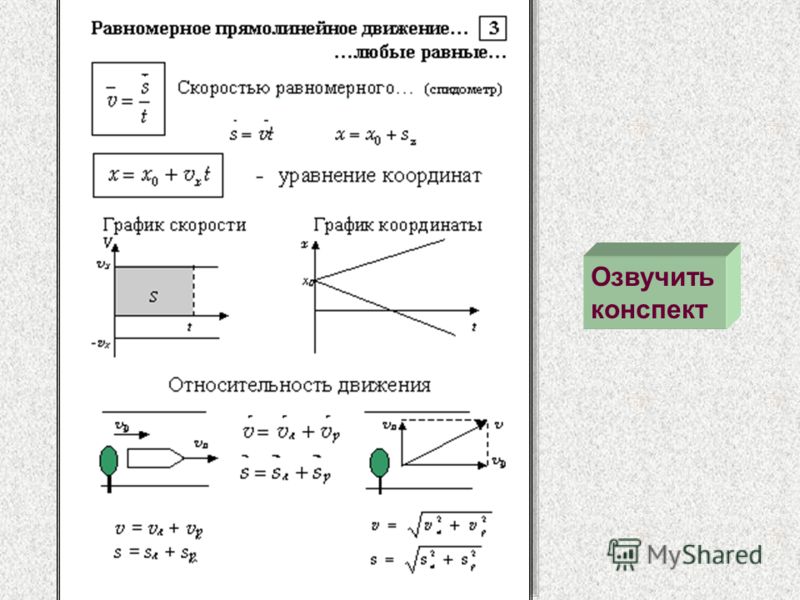 Контрольная равномерное движение. График равномерного движения физика 9 класс. Графики равномерного движения 9 класс физика. Решение графических задач на равномерное прямолинейное движение. Равномерное прямолинейное движение физика 9 класс задачи уравнение.