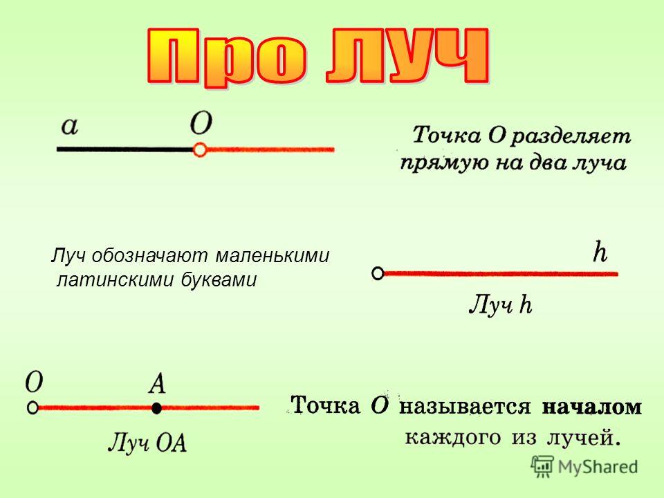 Как обозначаются лучи