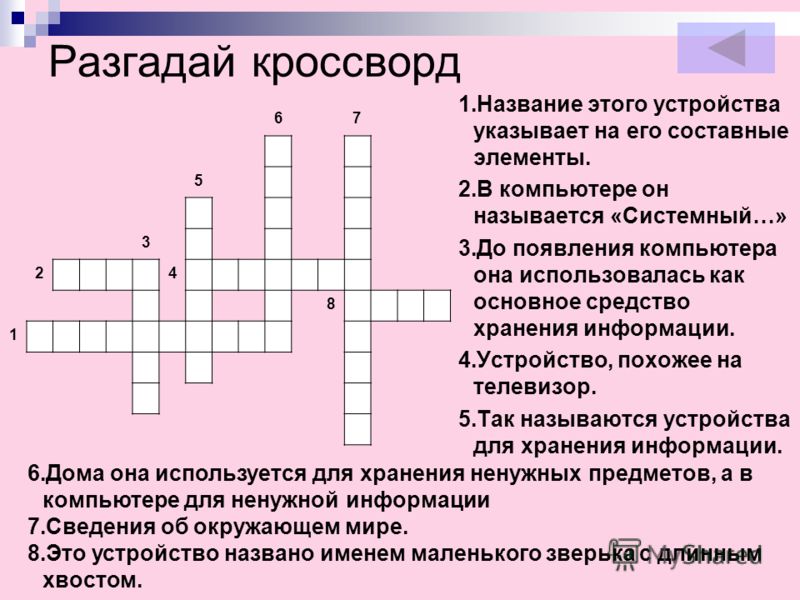 Кроссворд по информатике 7 класс презентация