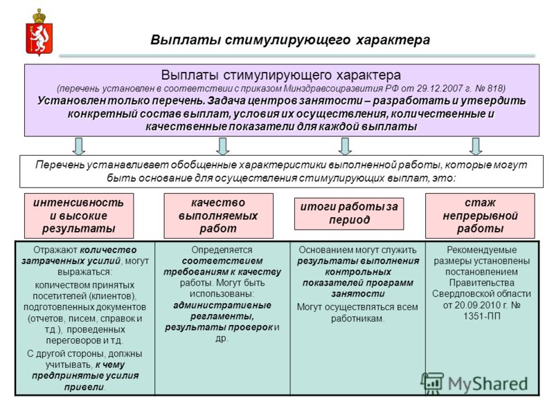 Доплата за профессиональное мастерство образец