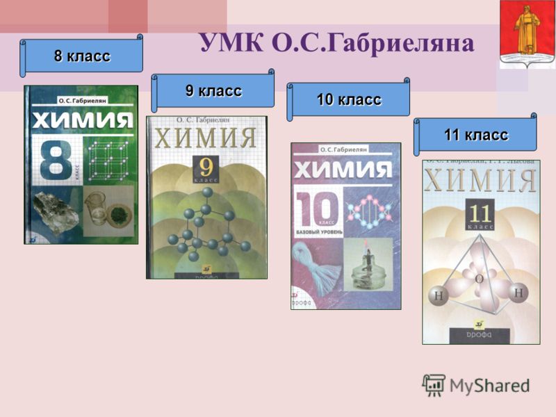 Химия 8 11 класс. УМК Габриеляна. Химия (8-9). УМК по химии Габриелян 8-9 класс. Линия УМК О. С. Габриеляна. Химия (10-11) (б). Химия 8 класс (УМК Габриелян).