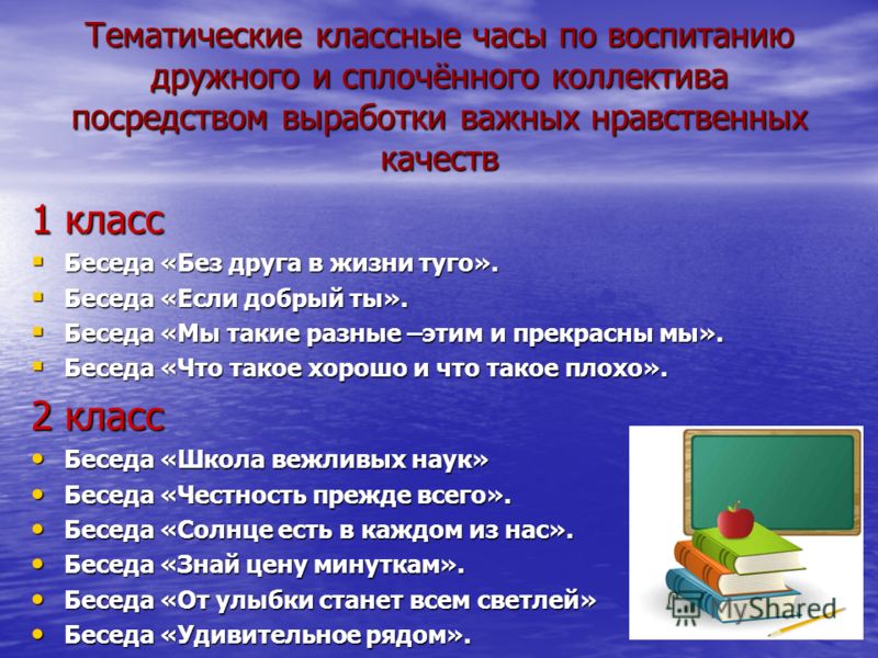 Классный час презентация 6 класс по нравственному воспитанию