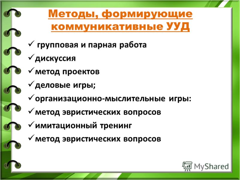 Горбунова н в методика организации работы над проектом