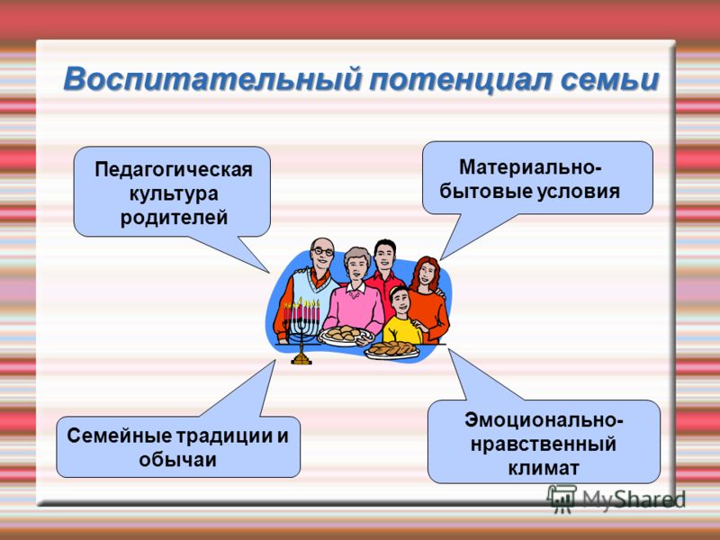 Какие из педагогических инноваций стратегий в плане воспитания духовно и физически здоровой личности