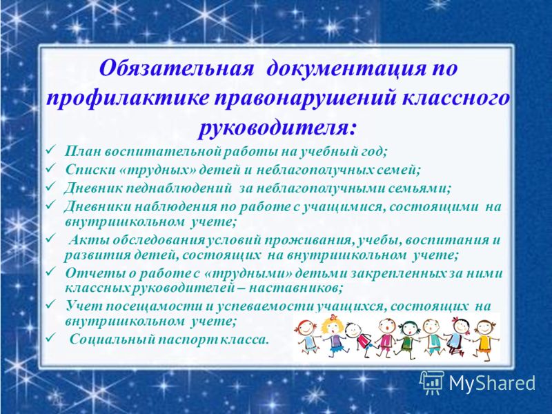 Презентация отчет о проделанной работе классного руководителя