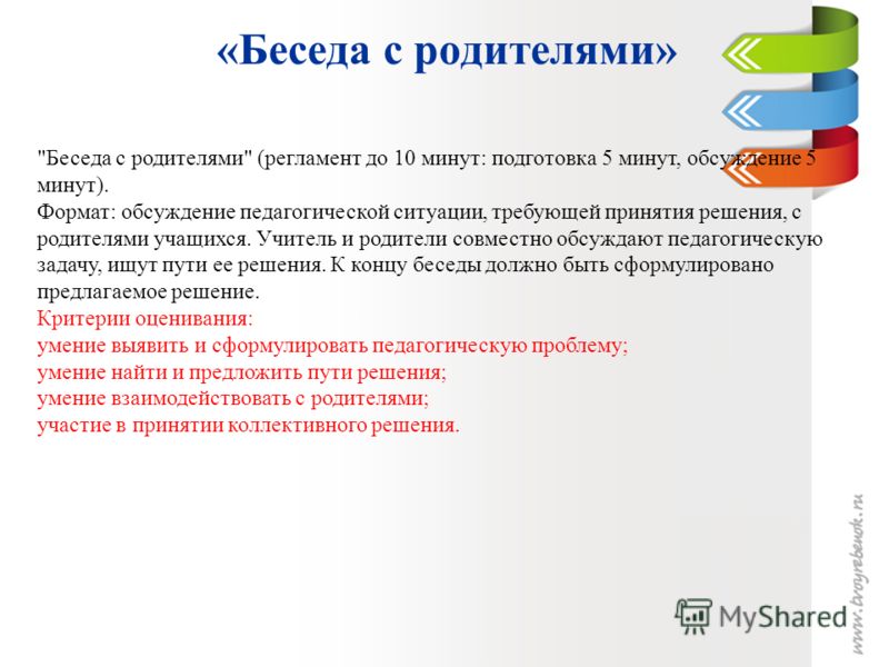 Создайте подробный план 30 минутной беседы с водителями по любому из изученных вопросов