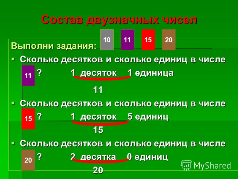 Двузначные числа от 10 до 20 1 класс перспектива презентация