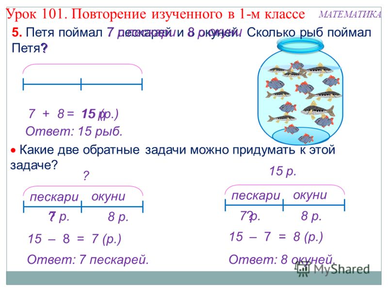 Сколько рыб поймал. Обратные задачи 1 класс. Обратные задачи 2 класс. Задачи обратные задачи а. Обратные задачи схемы.