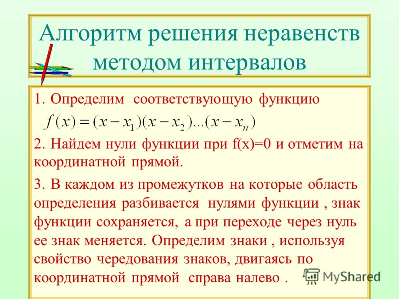 Метод интервалов решения неравенств. Алгоритм метода интервалов при решении неравенств. Алгебра 9 класс алгоритм решения неравенства. Алгоритм решения неравенств 2 степени методом интервалов. Метод интервалов неравенство третьей степени.