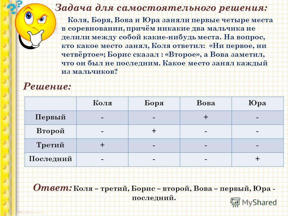 Проект на тему решение логических задач