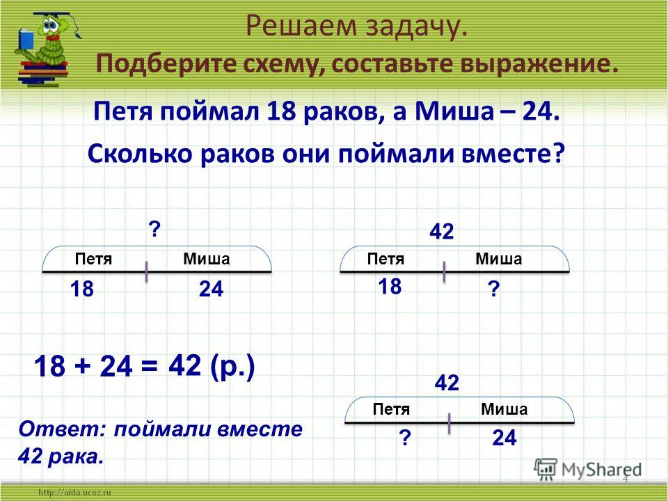 Решение задач по математике. Обратные задачи по математике 2 класс школа России. Обратные задачи 1 класс примеры решения задач. Обратные задачи 2 класс. Составление обратных задач 2 класс.