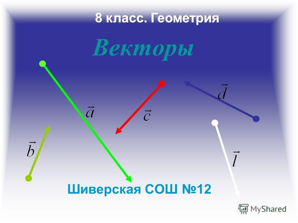 Понятие вектора 9 класс геометрия презентация атанасян