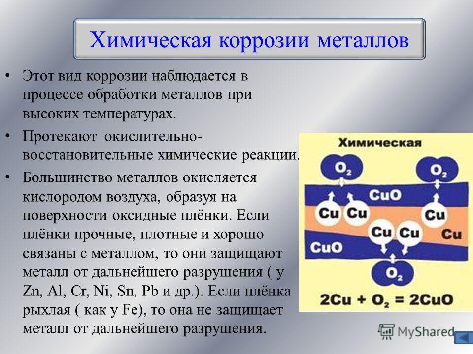 Коррозия презентация 9 класс химия