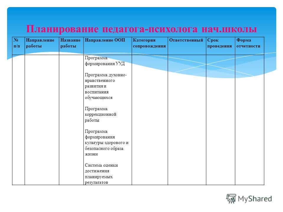 Календарный план социального педагога