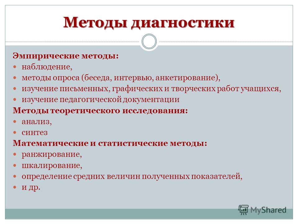 Метод опроса беседа интервью. Методы изучения педагогической документации. Эмпирические методы диагностики. Эмпирические методы наблюдение.