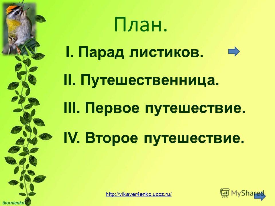 План изложения 3 класс