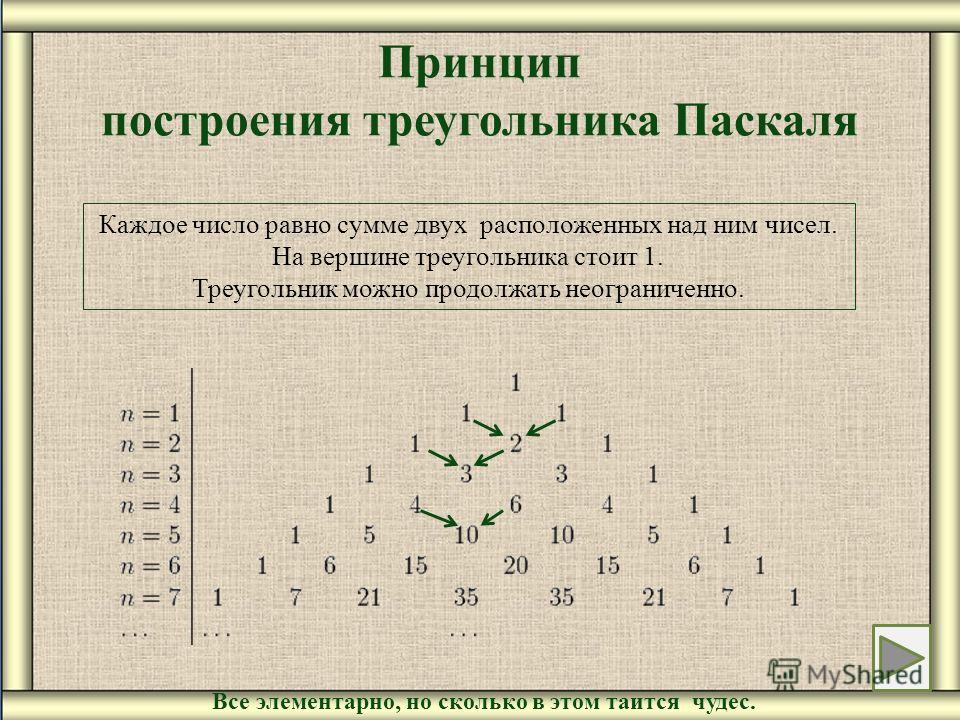 Как нарисовать треугольник в паскаль