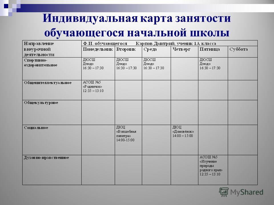 Проанализировать план воспитательной работы