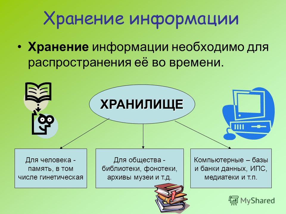 Программы хранения информации. Хранение информации. Способы хранения информации. Хранение информации это в информатике. Хранение информации примеры.