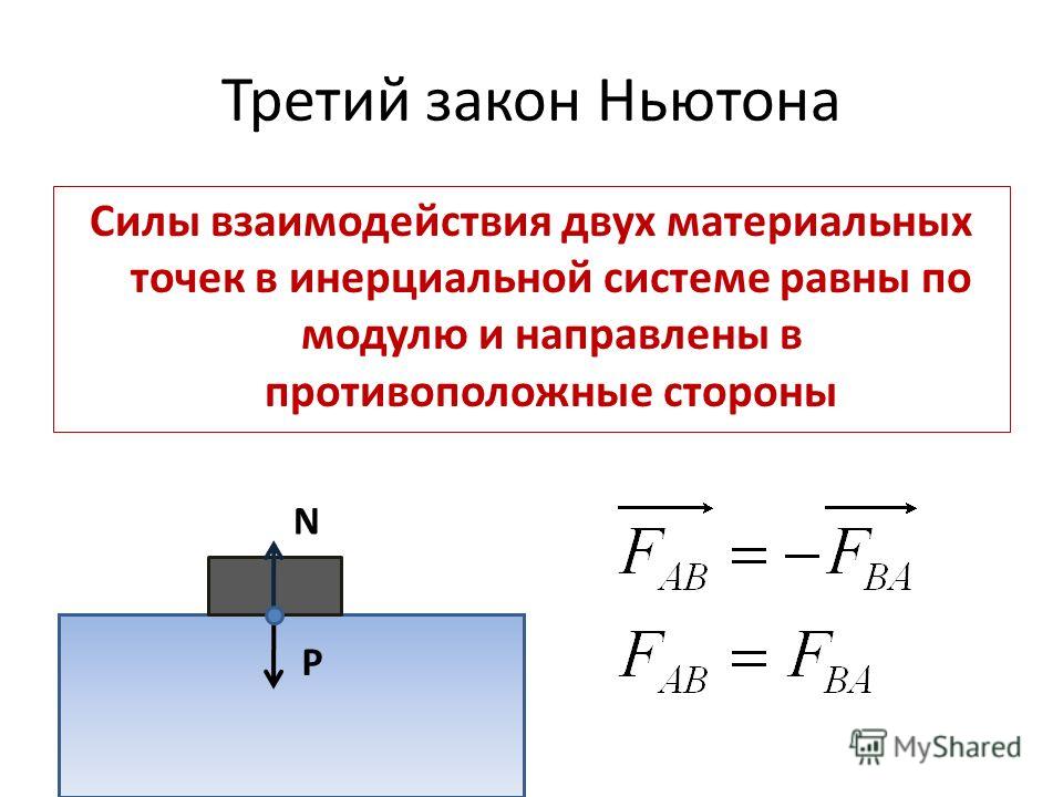 Третьего закона ньютона