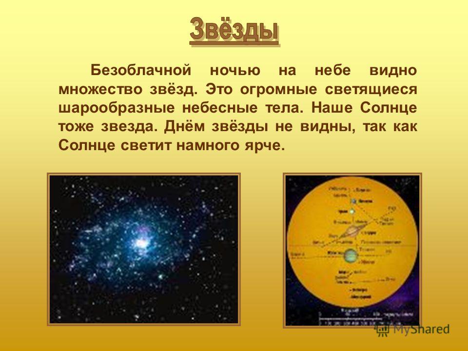 Почему солнце светит днем презентация