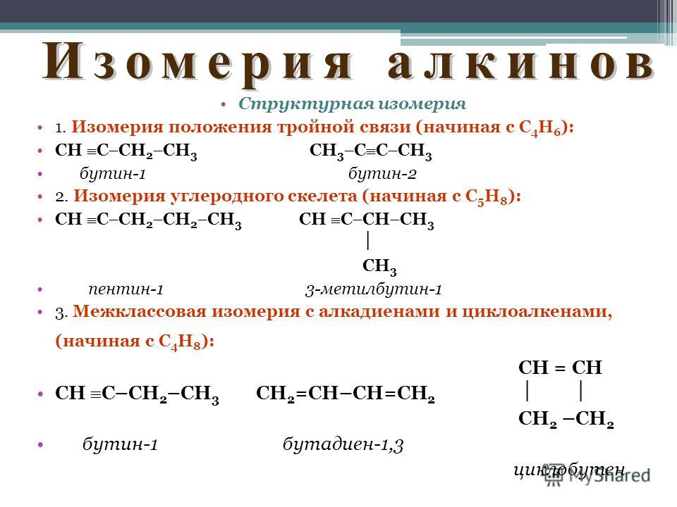 Структурную формулу бутина