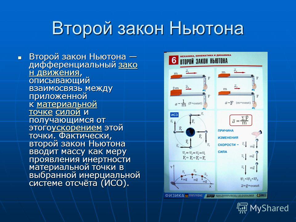 Презентация физика 9 класс