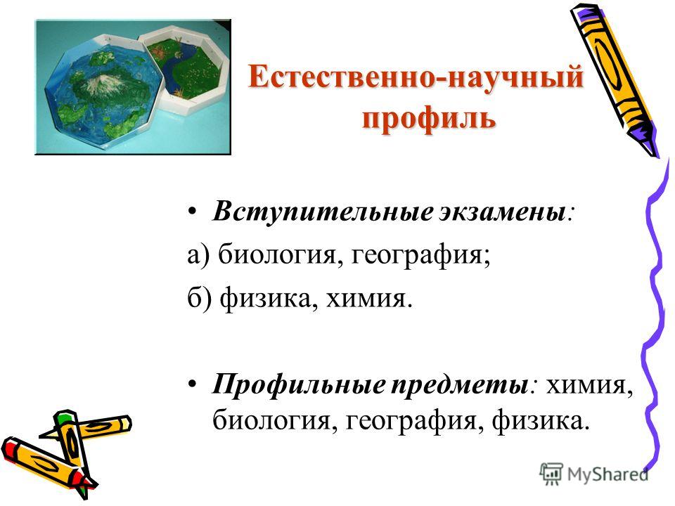 Естественно научный профиль 10 класс какие предметы. Предметы естественно-научного профиля. Естественно-научный профиль. Естественно-научный профиль надпись. Естественно-научный профиль профессии.