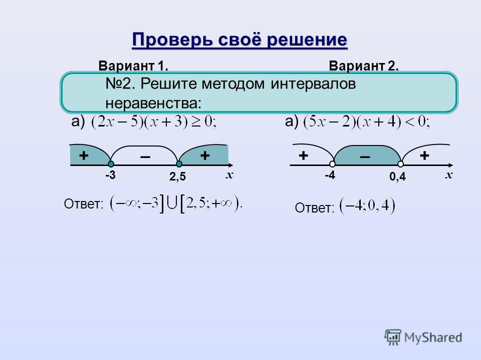 Метод интервалов 10 класс презентация. Решение неравенств методом интервалов.