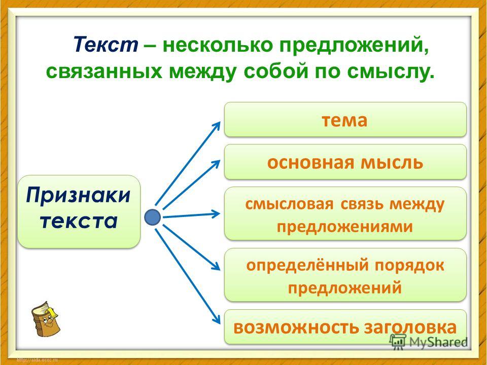 Устанавливаем связь предложений в тексте родной русский 2 класс презентация и конспект урока