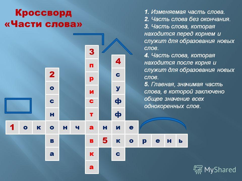 Вопрос к слову проект