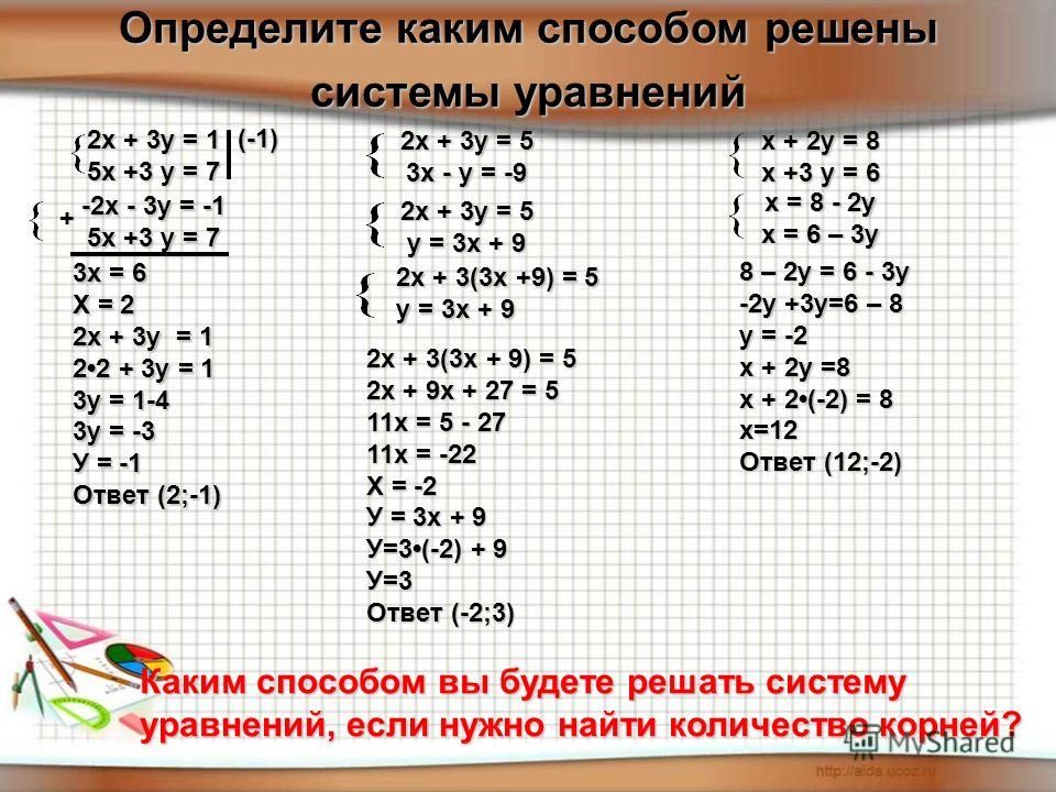 Решите систему уравнений х 5у 15