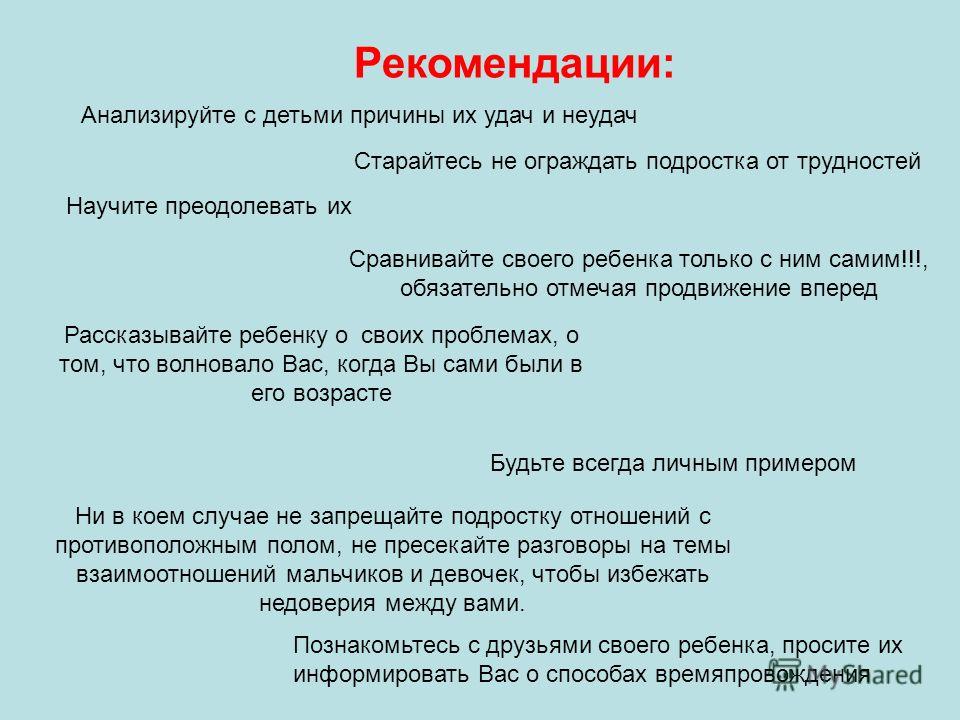 Презентация на родительское собрание в 6 классе