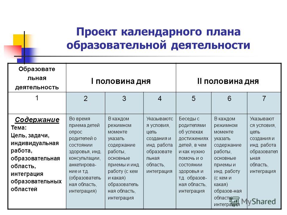 Календарное планирование