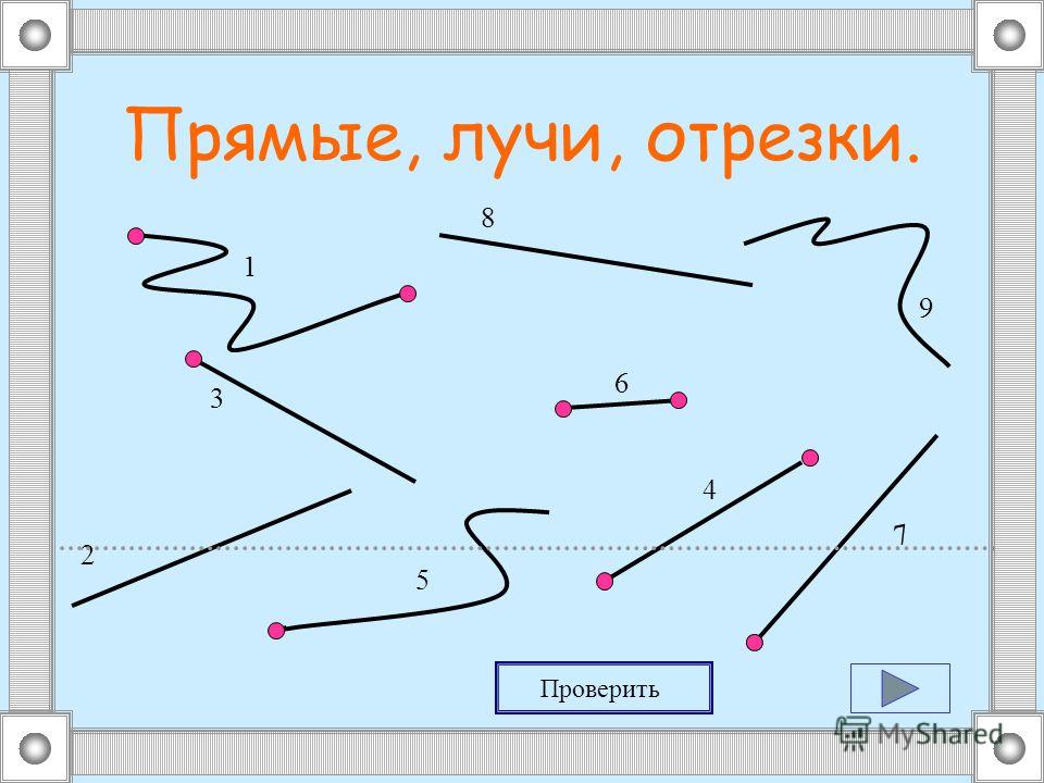 Урок математики отрезок. Прямая Луч отрезок 2 класс Петерсон. Прямые лучи и отрезки. Линия отрезок Луч.