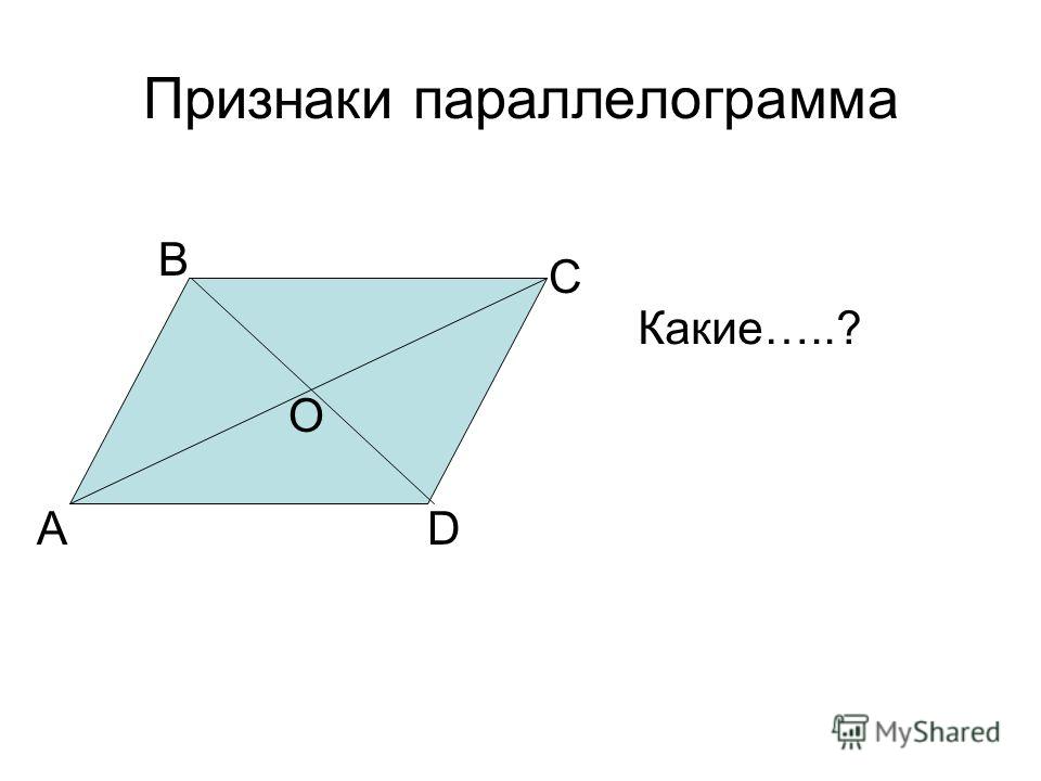 Проект параллелограмм 8 класс