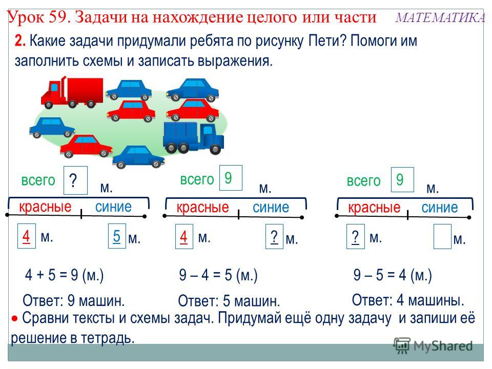 Задачи на части с решением и схемой 5 класс