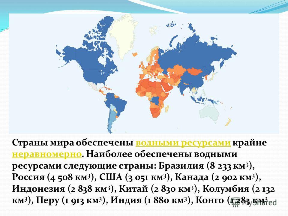 Страны обеспеченные всеми ресурсами