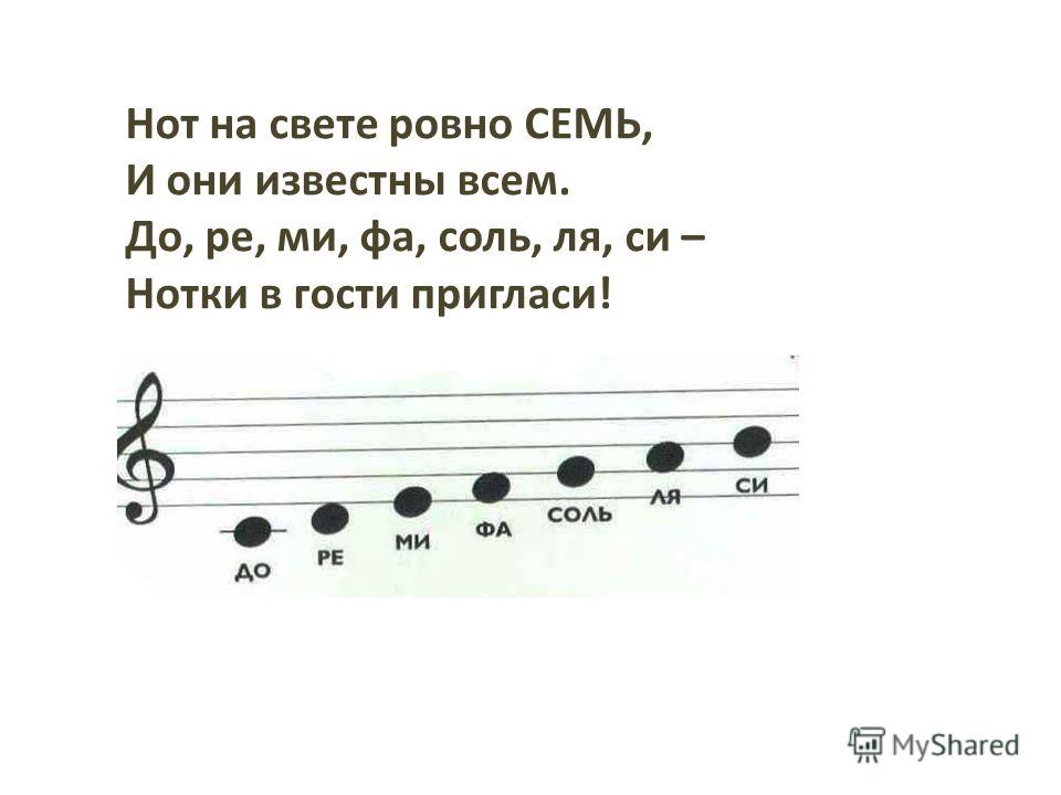 Ели ели ели ля песня